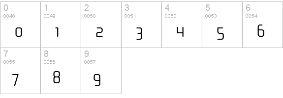 Sugarskin BTN Small Cap numbers 0-9 preview