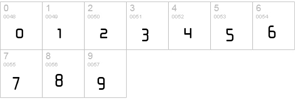 Sugarskin BTN Small Cap Bold numbers 0-9 preview