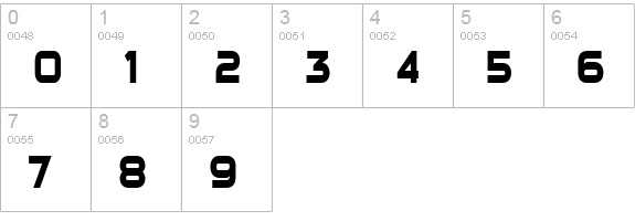 Sui Generis Condensed numbers 0-9 preview
