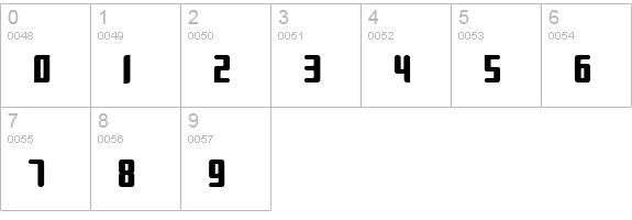 Sujeta Bold numbers 0-9 preview