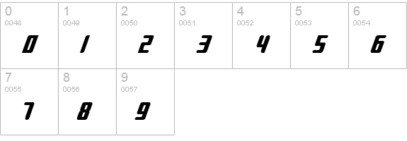 Sujeta Bold Italic numbers 0-9 preview