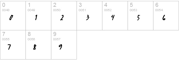 Sulatko numbers 0-9 preview