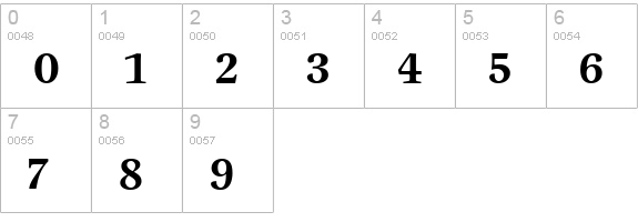 SullyJonquieresMN-Bold numbers 0-9 preview