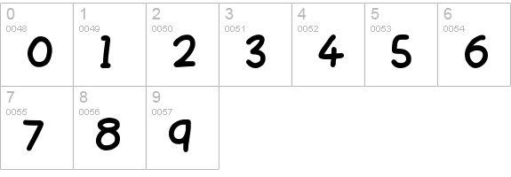 Summer Love numbers 0-9 preview