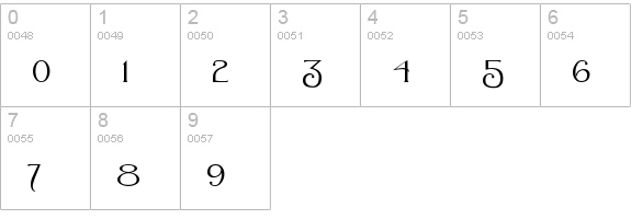 Summertime numbers 0-9 preview