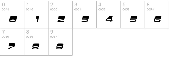 Sunbelt Italic numbers 0-9 preview