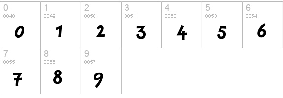 Sunday-Bold numbers 0-9 preview