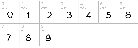 SundsvallBold numbers 0-9 preview