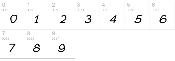 SundsvallBoldItalic numbers 0-9 preview