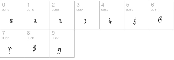 Sunflower numbers 0-9 preview