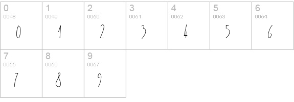 Sunny Merry Christmas numbers 0-9 preview