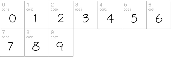 Sunnydale numbers 0-9 preview