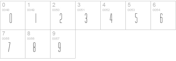 Sunset numbers 0-9 preview