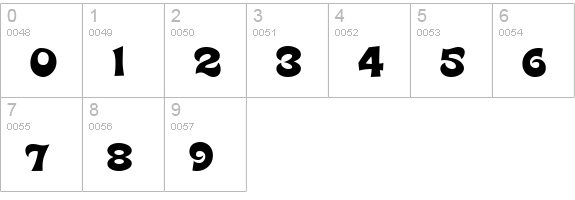 Super Delicious BTN numbers 0-9 preview