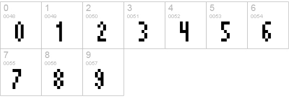 Super Fine P numbers 0-9 preview