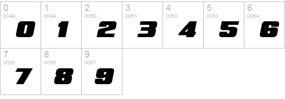 Super Retro M54 Italic numbers 0-9 preview
