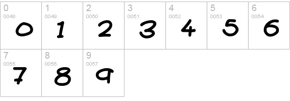 Super Turnips
 numbers 0-9 preview