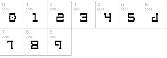 Superago Bold numbers 0-9 preview