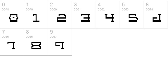 Superago Expanded numbers 0-9 preview