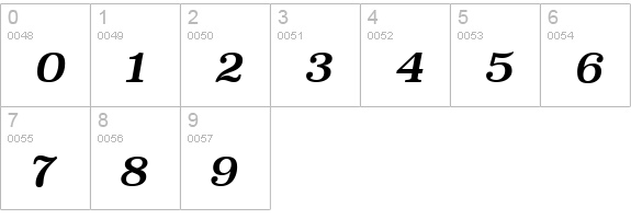 Superclarendon Rg Italic numbers 0-9 preview