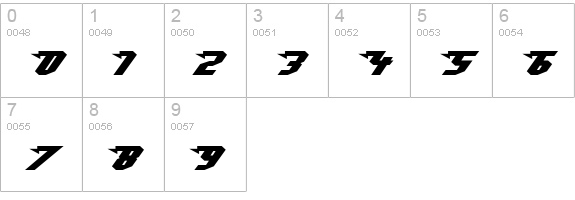 SuperHeterodyne numbers 0-9 preview
