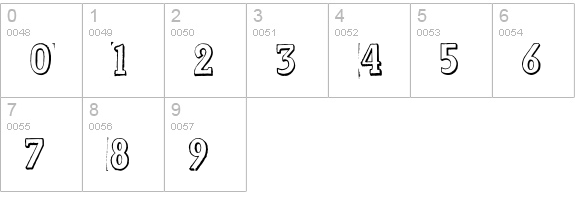 Superior numbers 0-9 preview