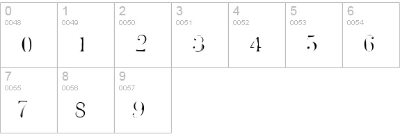 Superstar numbers 0-9 preview