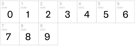 Supria Sans Regular numbers 0-9 preview