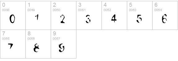 Surface-Rough numbers 0-9 preview