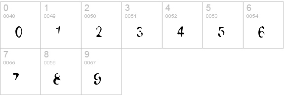 Surface-Smooth numbers 0-9 preview
