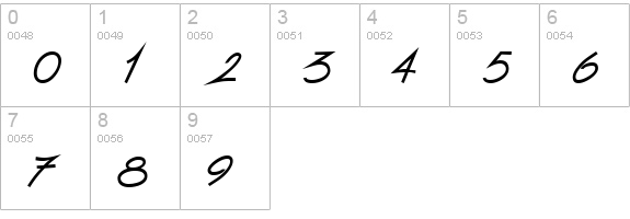 Surfer Bold numbers 0-9 preview