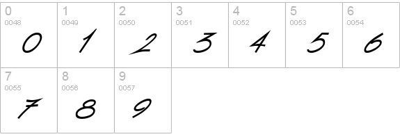 Surfer BoldItalic numbers 0-9 preview