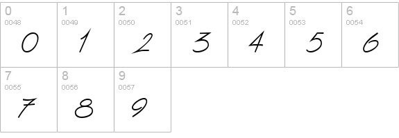 Surfer Normal numbers 0-9 preview