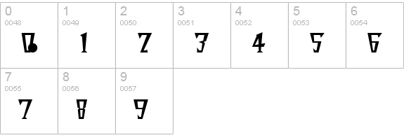 Surfin'ta Mars numbers 0-9 preview