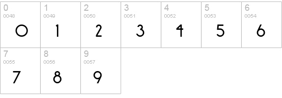 surrounding__.) regular numbers 0-9 preview