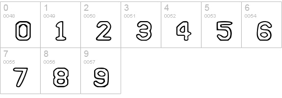 Surveillance-DateAndTime numbers 0-9 preview