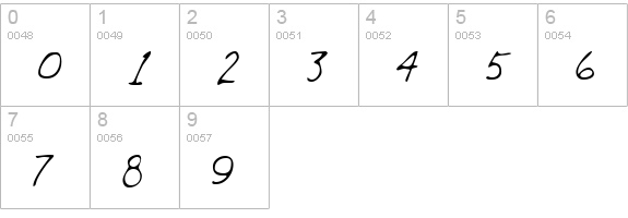 SusansHand Regular numbers 0-9 preview