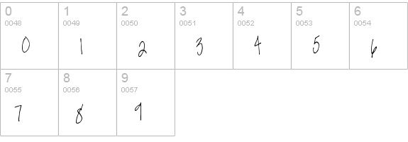 Susie's Hand numbers 0-9 preview