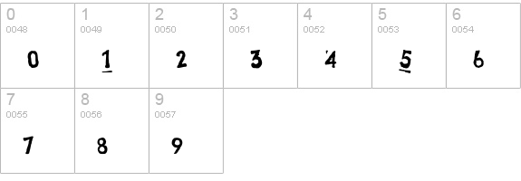 Suspension numbers 0-9 preview