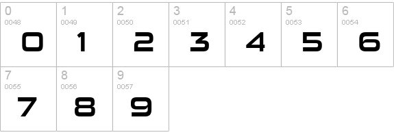 sut generis bold numbers 0-9 preview
