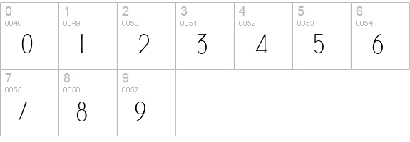 Swaak Centennial MN numbers 0-9 preview