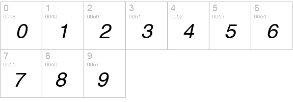Swansea Italic numbers 0-9 preview