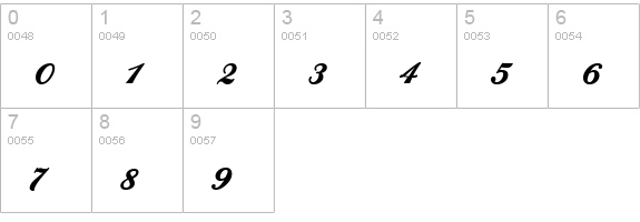 Sweden Bold numbers 0-9 preview