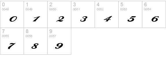 Sweden Extended Bold numbers 0-9 preview