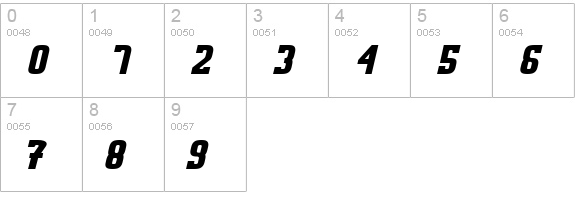 Sweden Funkis RegularOblique numbers 0-9 preview