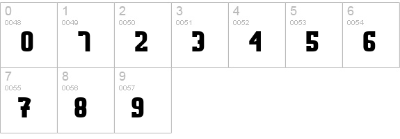 Sweden Funkis Straight numbers 0-9 preview