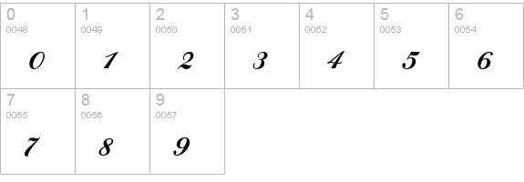 Sweden Normal numbers 0-9 preview