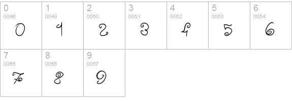 Sweeet! numbers 0-9 preview