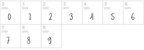 Sweet Almond numbers 0-9 preview