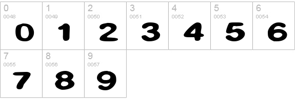 Sweet as candy numbers 0-9 preview